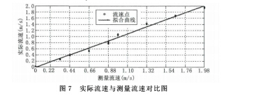 云網(wǎng)客8.jpg